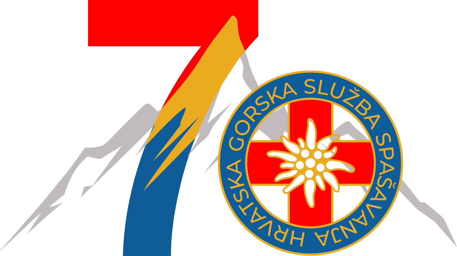 GSS